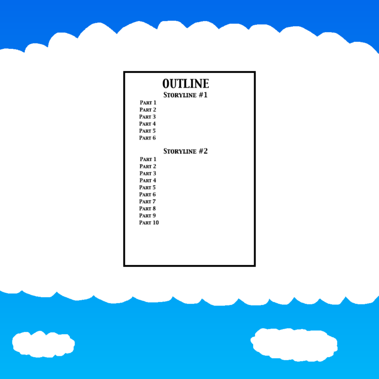 Outlining a novel is a process every author goes through. Here, the word outline sits atop a white paper. Underneath it is storyline #1 with parts 1 through 6 right under. Beneath part 6 is storyline #2 with parts 1 through 10 below. The paper is in a white cloud with two others just beneath it. Behind the clouds is a blue sky.