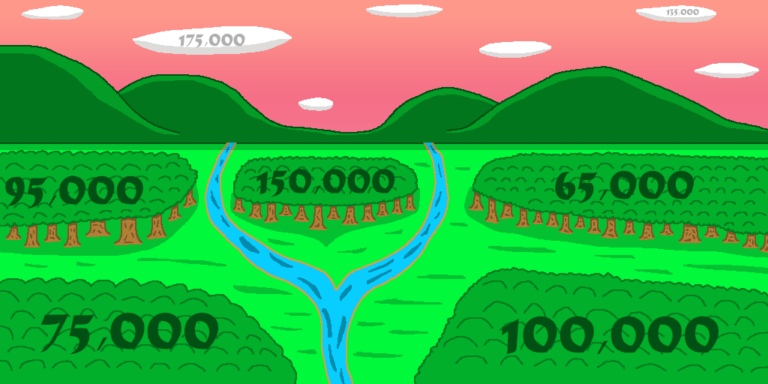 Across the grassy plains sits five groups of trees with a river splitting off in two different directions. The background features a series of hills. Above the hills is a pink gradient sky with oval clouds. There are numbers on the trees and a couple of the clouds and they're examples of the average fantasy novel word count.